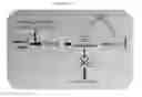 Fig. 08 - Tumor suppressor TET1 and uses thereof