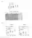 Fig. 02 - COMPOSITION AND METHOD FOR IMPROVING EFFICACY OF STEM CELLS