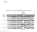 Fig. 02 - BACTERIOPHAGE FOR TREATING STAPHYLOCOCCUS INFECTIONS