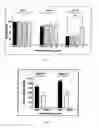 Fig. 02 - THERAPY FOR PROMOTING CELL GROWTH
