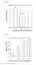 Fig. 03 - Composition containing a bean extract for improving blood circulation and vascular health and method for improving blood circulation and vascular health