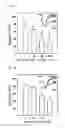 Fig. 07 - Composition containing a bean extract for improving blood circulation and vascular health and method for improving blood circulation and vascular health