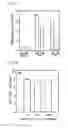 Fig. 09 - Composition containing a bean extract for improving blood circulation and vascular health and method for improving blood circulation and vascular health