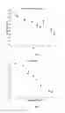 Fig. 04 - PROCESS FOR THE PREPARATION OF PHARMACEUTICAL COMPOSITIONS FOR THE SUSTAINED RELEASE OF SOMATOSTATIN ANALOGS