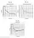 Fig. 09 - Compositions and methods for treating nonsteroidal anti-inflammatory drug (NSAID) associated coagulopathy, thrombocytopenia, glanzmann's thrombasthenia, and/or thrombosis
