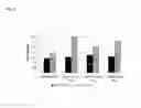 Fig. 09 - Feed additive composition