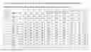 Fig. 02 - Method and composition for treating arginase 1 deficiency