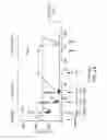 Fig. 07 - Method and composition for treating arginase 1 deficiency