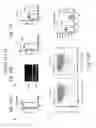 Fig. 49 - CaMKK2 inhibitor compositions and methods of using the same