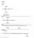 Fig. 02 - Synthetic antigen constructs against campylobacter jejuni