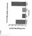 Fig. 43 - Synthetic antigen constructs against campylobacter jejuni