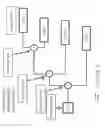 Fig. 06 - Methods to identify prime and boost immunogens for use in a B cell lineage-based vaccination protocol
