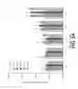 Fig. 07 - Anaerobic blood storage and pathogen inactivation method