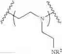Fig. 137 - Conjugated lipomers and uses thereof