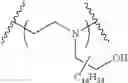 Fig. 216 - Conjugated lipomers and uses thereof