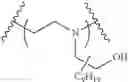 Fig. 49 - Conjugated lipomers and uses thereof
