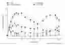 Fig. 01 - Glucocorticoid receptor agonist and immunoconjugates thereof