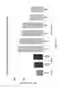 Fig. 13 - METHODS OF TREATING A SUBJECT WITH mRNA ENCODING COAGULATION FACTOR VIII (F8)
