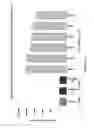 Fig. 17 - METHODS OF TREATING A SUBJECT WITH mRNA ENCODING COAGULATION FACTOR VIII (F8)