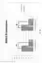 Fig. 12 - Moldable bone graft compositions