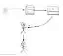 Fig. 01 - COLLECTION OF AMNIOTIC FLUID FOR WOUND HEALING