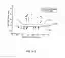 Fig. 24 - Medical treatment system and methods using a plurality of fluid lines