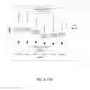 Fig. 25 - Medical treatment system and methods using a plurality of fluid lines