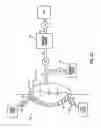 Fig. 69 - Medical treatment system and methods using a plurality of fluid lines