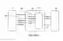 Fig. 80 - Medical treatment system and methods using a plurality of fluid lines