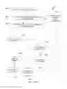 Fig. 90 - Medical treatment system and methods using a plurality of fluid lines