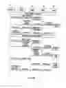 Fig. 95 - Medical treatment system and methods using a plurality of fluid lines