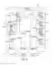 Fig. 96 - Medical treatment system and methods using a plurality of fluid lines