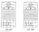 Fig. 110 - Devices, methods and systems for wireless control of medical devices