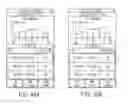 Fig. 112 - Devices, methods and systems for wireless control of medical devices