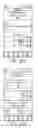 Fig. 121 - Devices, methods and systems for wireless control of medical devices