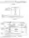 Fig. 15 - Devices, methods and systems for wireless control of medical devices