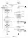 Fig. 25 - Devices, methods and systems for wireless control of medical devices