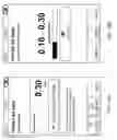 Fig. 55 - Devices, methods and systems for wireless control of medical devices