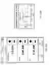 Fig. 57 - Devices, methods and systems for wireless control of medical devices