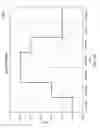 Fig. 84 - Devices, methods and systems for wireless control of medical devices