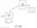 Fig. 85 - Devices, methods and systems for wireless control of medical devices