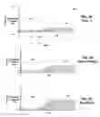 Fig. 06 - Methods and Systems for the Treatment of Sleep Apnea