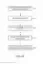 Fig. 77 - Systems and methods for inducing negative pressure in a portion of a urinary tract of a patient