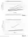 Fig. 06 - Ureteral stent