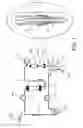 Fig. 02 - Fluid line connectors
