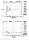Fig. 07 - CONTACTLESS ELECTROPERMEABILIZATION ELECTRODE AND METHOD