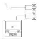 Fig. 01 - APPARATUS, METHOD AND MACHINE-READABLE MEDIUM OF PROVIDING ELECTRICAL STIMULATION THERAPY TO TREAT PAIN