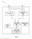 Fig. 08 - Latency-based adaptation of anti-tachyarrhythmia pacing therapy