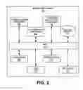 Fig. 03 - Telemetry overuse reduction in a medical device