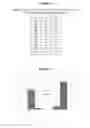 Fig. 06 - Phosphors and scintillators for light stimulation within a medium